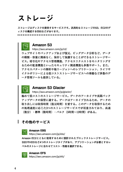 技術書同人誌博覧会